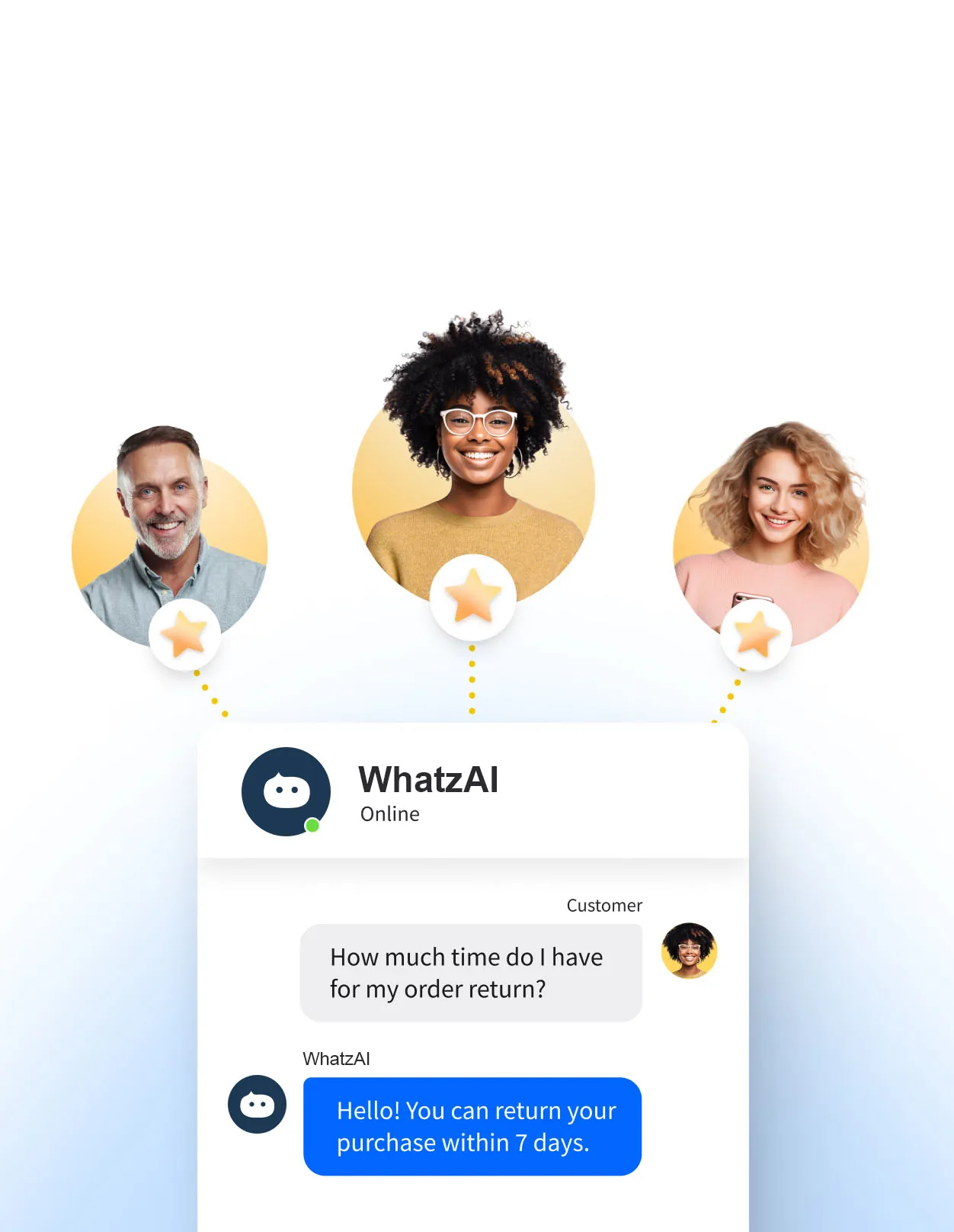 WhatzAI chat